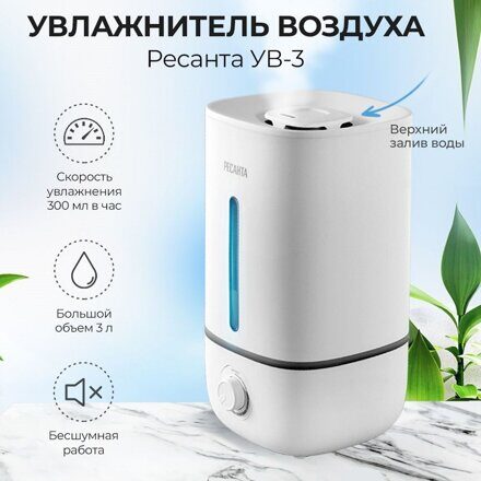 Увлажнитель воздуха УВ-3 Ресанта