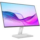 Монитор LENOVO L27I-4A 27 IPS WLED FHD/L 100Hz