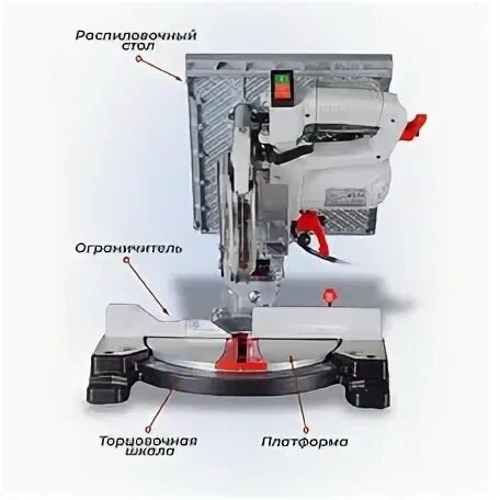 Торцовочная пила ТП-210К Ресанта_1